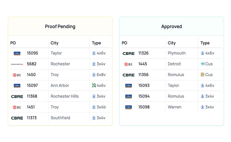 Approval Workflows